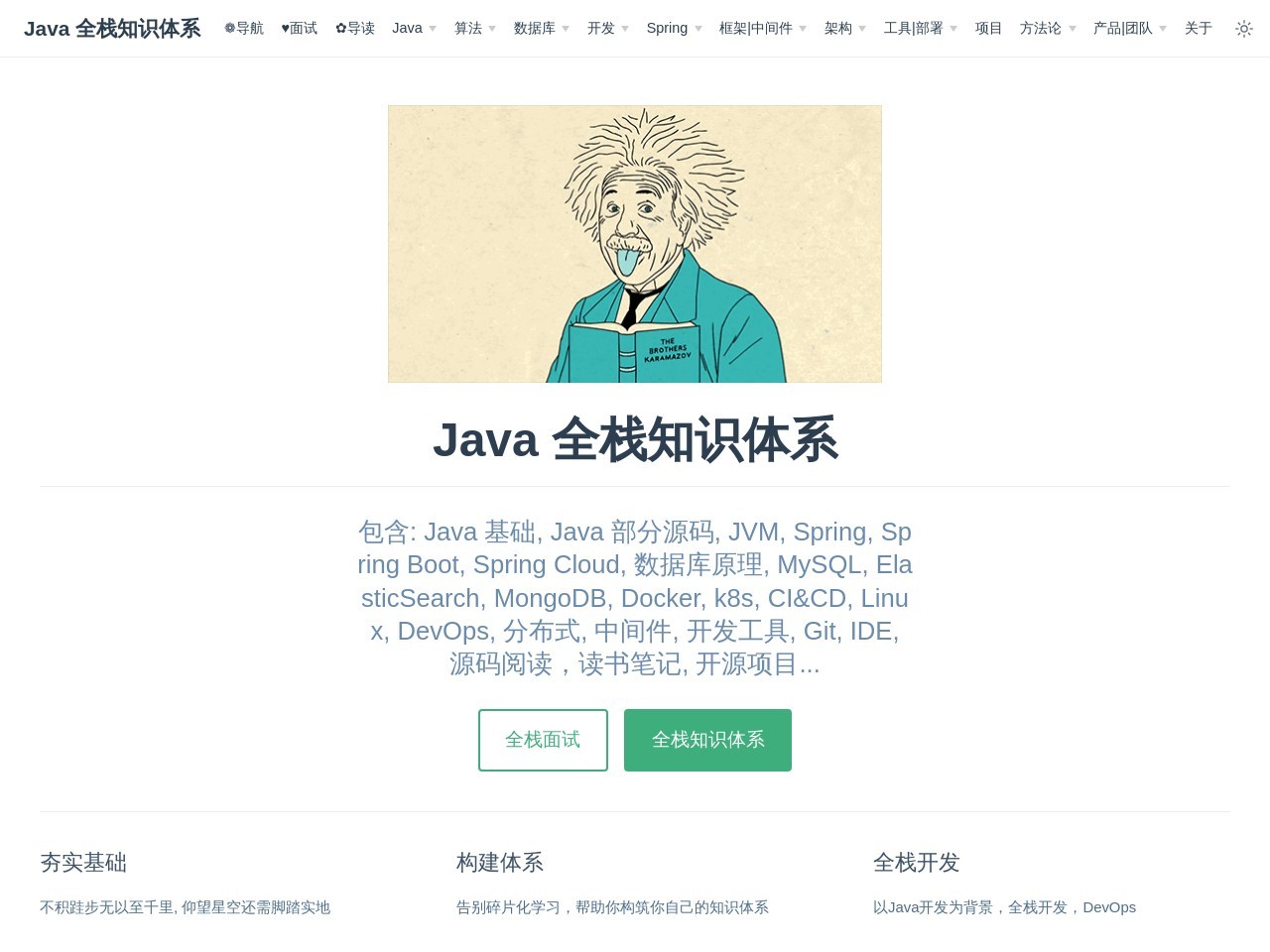 Java 全栈知识体系预览图