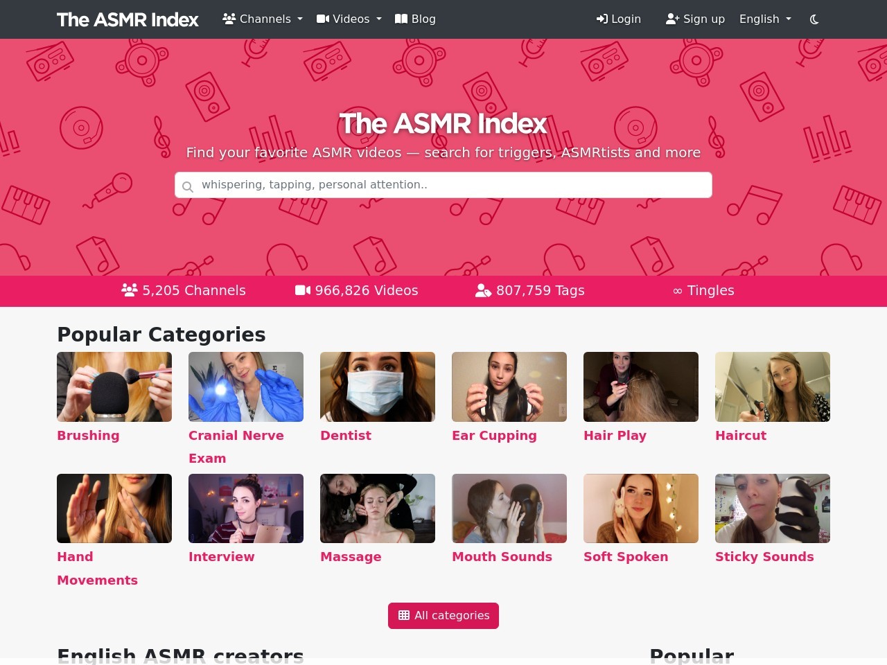 The ASMR Index预览图