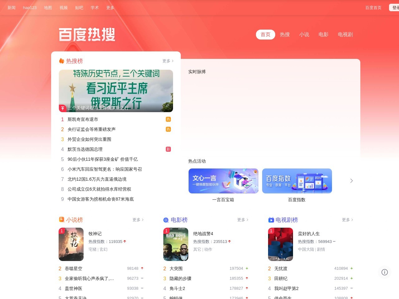 百度热搜预览图